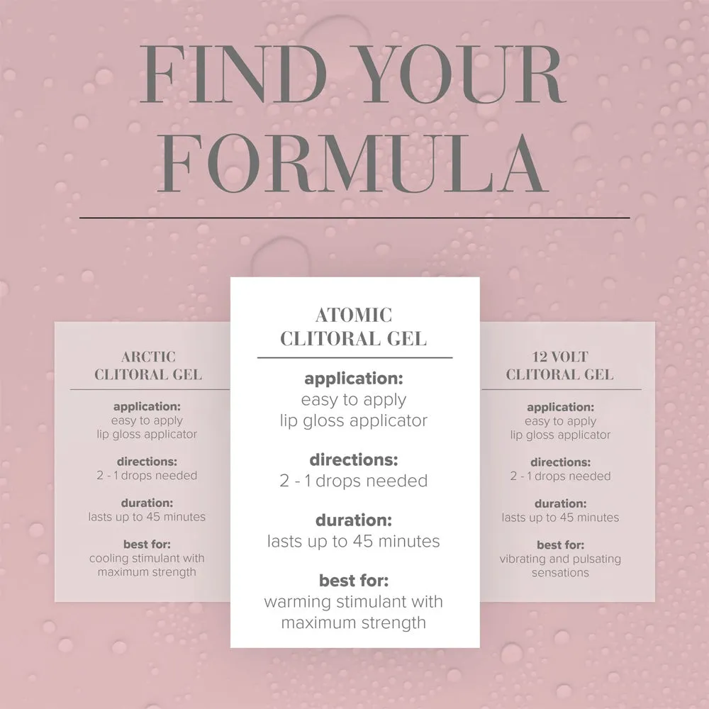 JO Clitoral Gel - Atomic 10ml